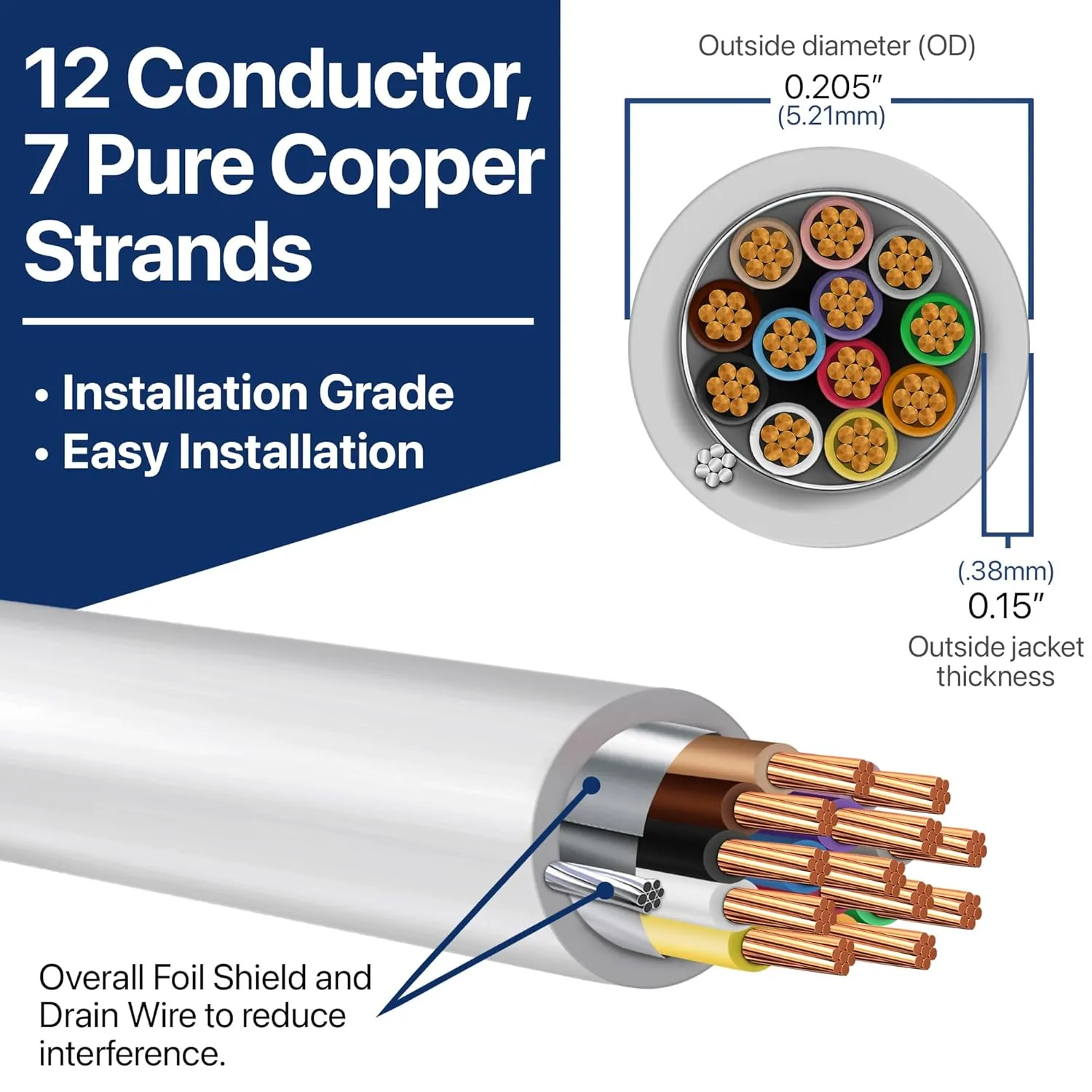 22 AWG 12 Conductor Stranded Shielded Plenum Cable CL3P White Jacket for Security/Alarm/Access Control/Sound - 25 Foot Roll in a Bag