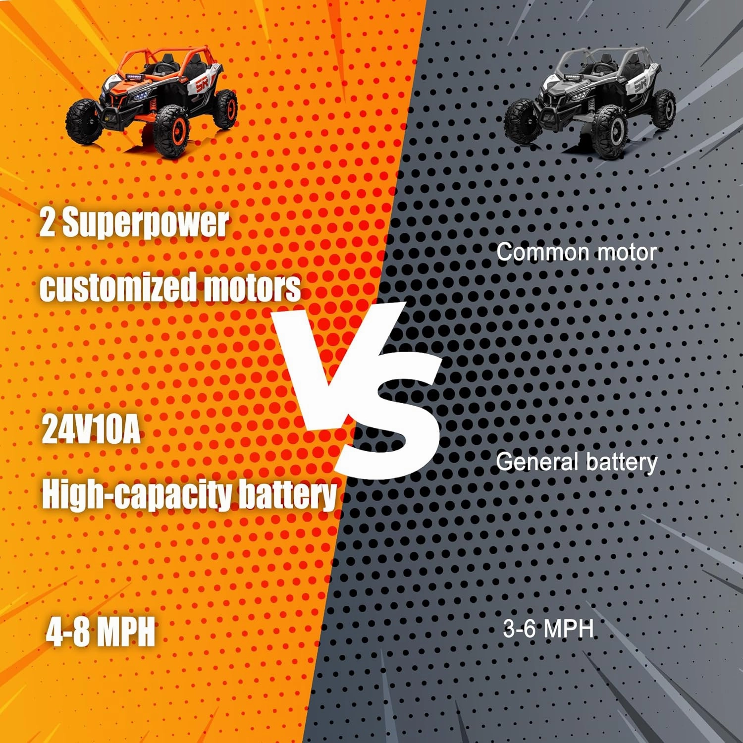 24V10A 2-Seater Kids' Electric Vehicles 8 Mph Power Wheels Ride on Toys for Big Kids UTV w/Remote Control All-Terrain Ride on car for Boys Girls Gift(Orange)