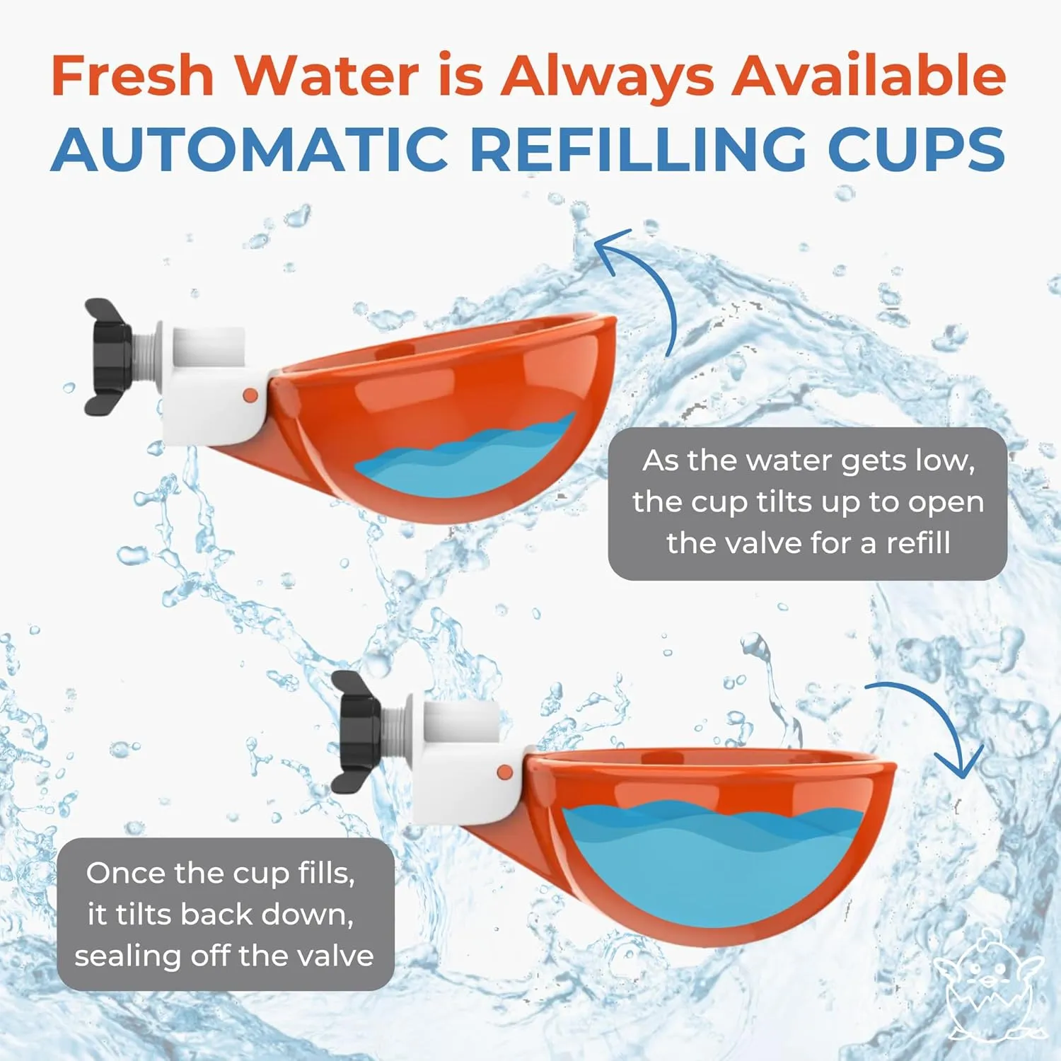 (5 Pack) Lil Clucker Large Automatic Chicken Waterer Cups | Chicken Water Feeder Suitable for Chicks, Duck, Goose, Turkey and Bunny | Poultry Water Feeder Kit (Orange)…