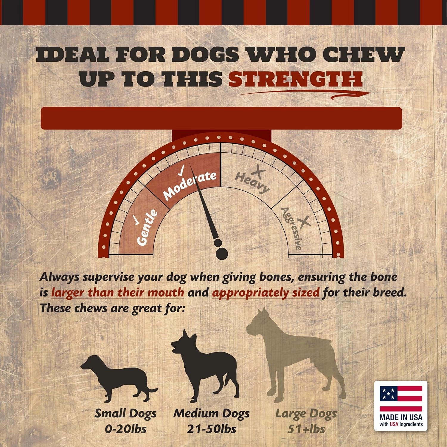 7" Rib Dog Bones for Small and Medium Breed, Natural, Tough, Dental Treat, Chew Toy, Made in The USA, 12 Count