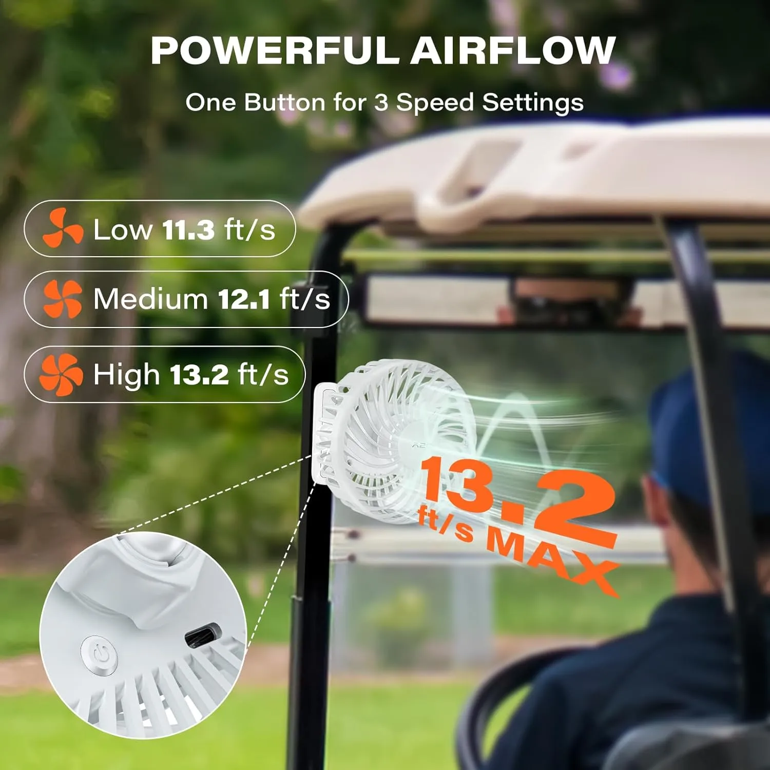 A2C Golf Cart Fan Rechargeable Magnetic Base Battery Operated Portable Fan 3 Speeds 4000 RPM Strong Airflow Compatible with Yamaha, EZGO, Club Car - 360° Rotatable Golf Cart Accessories