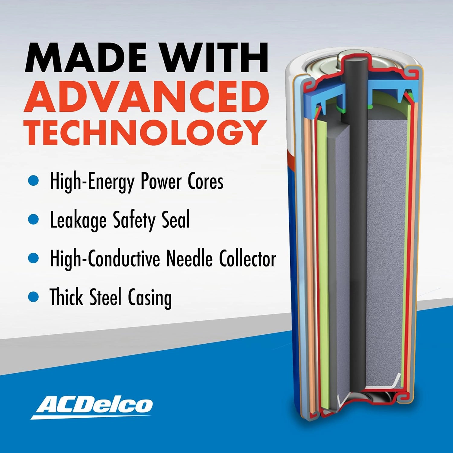 ACDelco 40-Count Double AA Batteries, Maximum Power Super Alkaline Battery, 10-Year Shelf Life, Reclosable Packaging