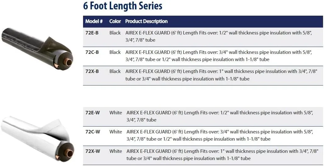 Airex Model 72C-W, E-Flex Guard White Line Set Cover/Protector/Sleeve for 5/8", 3/4" or 7/8" Copper Tubing w/ 3/4" Wall Insulation (6 feet Length) Airex Flex Guard HVAC Line Set Protector