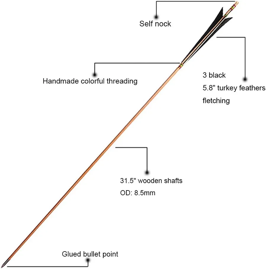 Archery Wooden English Longbow Arrows Practice Targeting Arrow 5.8" Turkey Feathers Fletching with Bullet Points for Recurve & Traditional Bow