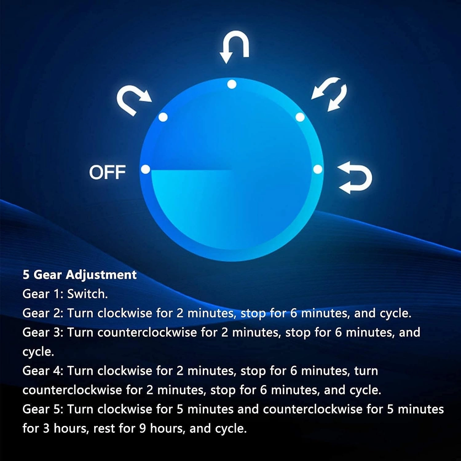 Automatic Watch Winder Box Automatic Double Watch Winder Box Built-in Led Light Piano Paint Exterior Dual Power Supply Quiet Motor Watch Winder Beautiful Home,D