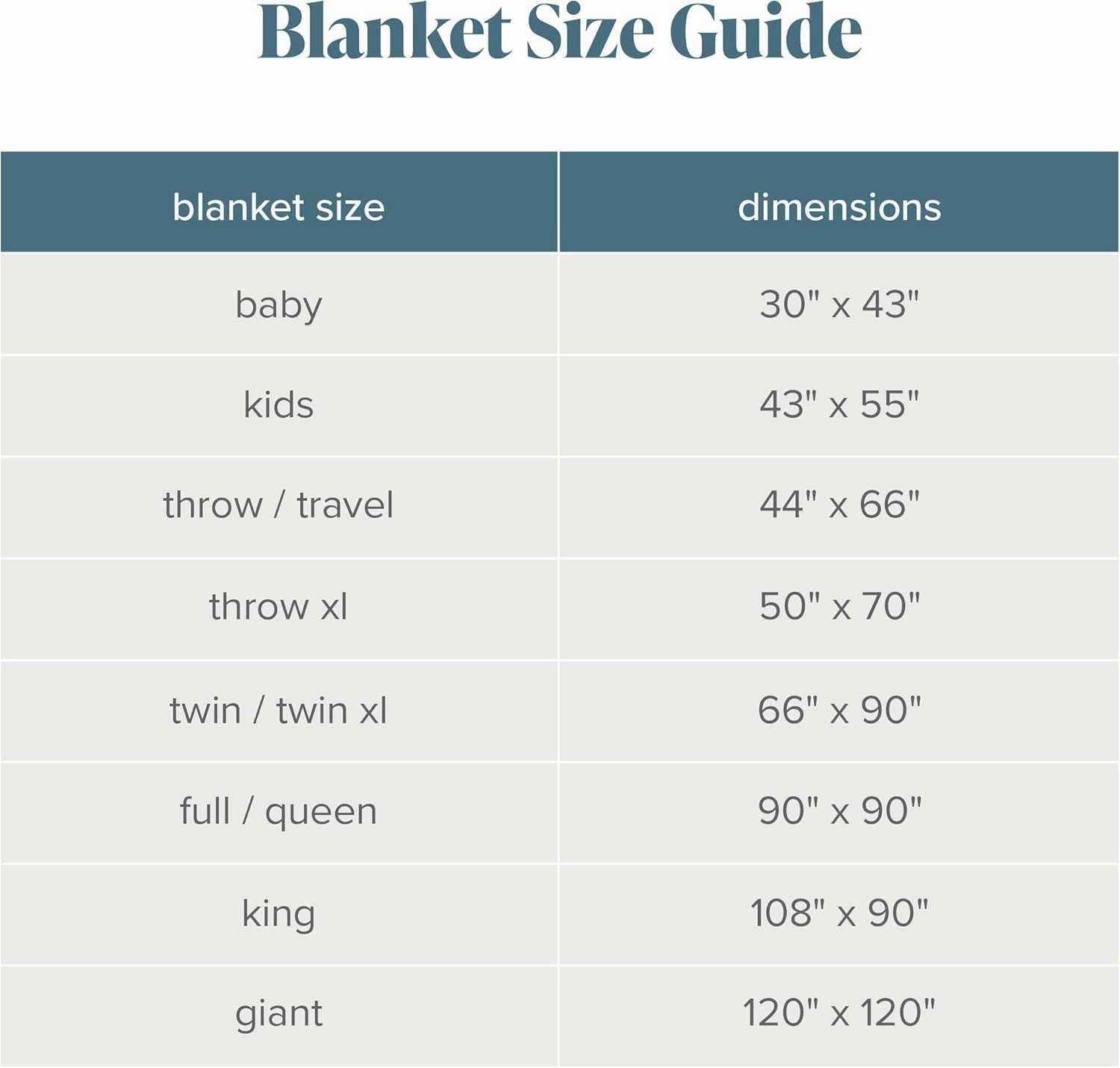 Bare Home Textured Fleece Microplush Blanket - Extra Long - Lightweight Throw for Bed, Sofa, Couch, Movie Night, Camping, and Travel - Ultra Soft Warm Blanket (Twin/Twin XL, Chevron White)