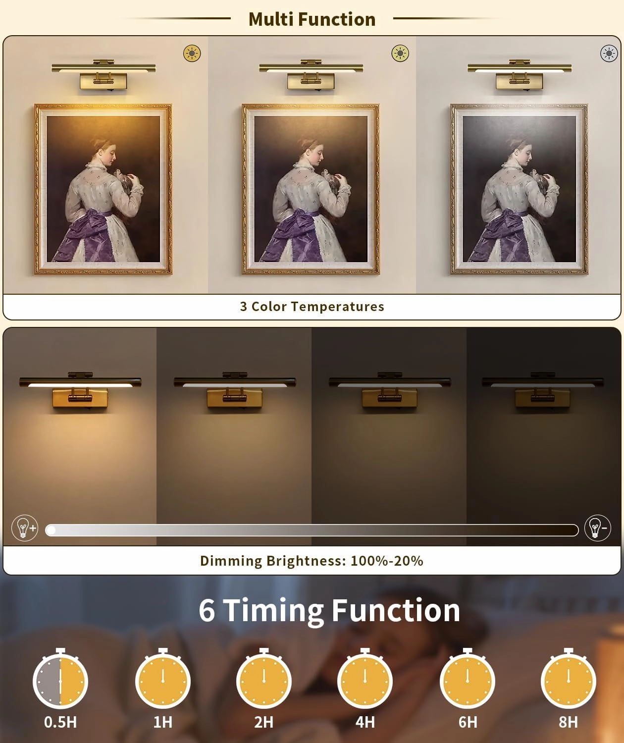 Battery Operated Picture Lights with Remote and Timer,Wireless Art Light for Paintings with Adjustable Swing Arm Brass Gallery Lights 12in Rechargeable Wall Sconce