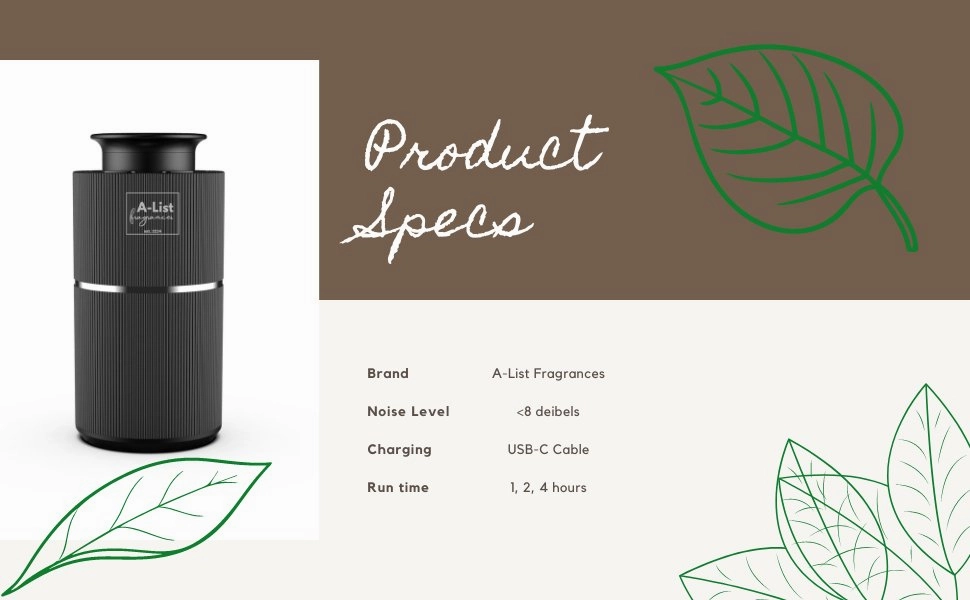 Car Diffuser Starter Kit - Two 20ml Fragrances of Your Choice Included