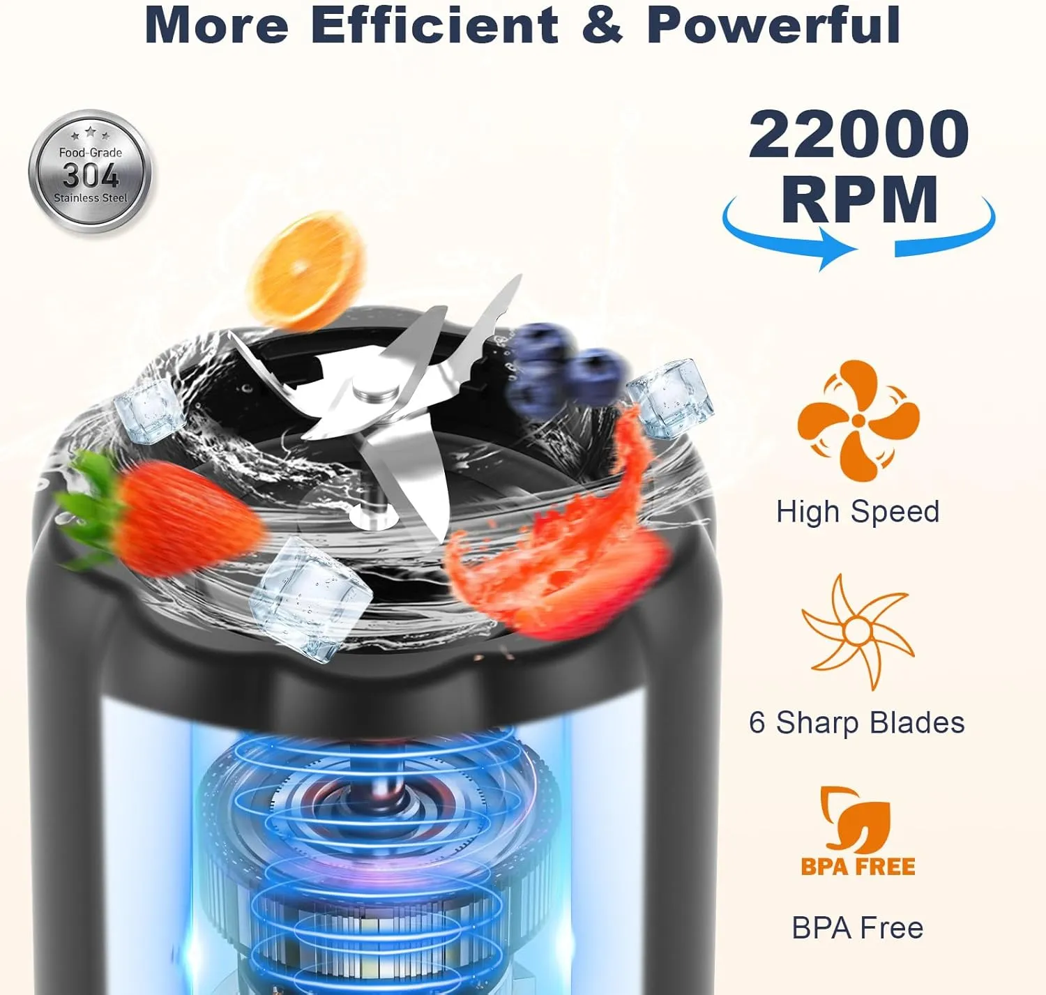 COKUNST Portable Blender - Small Smoothie & Shake Maker, 17 Oz (500ml) Personal Blender with 6 Blades, USB-C Rechargeable Mini Mixer with Extra Lid for Travel, Office, Gym