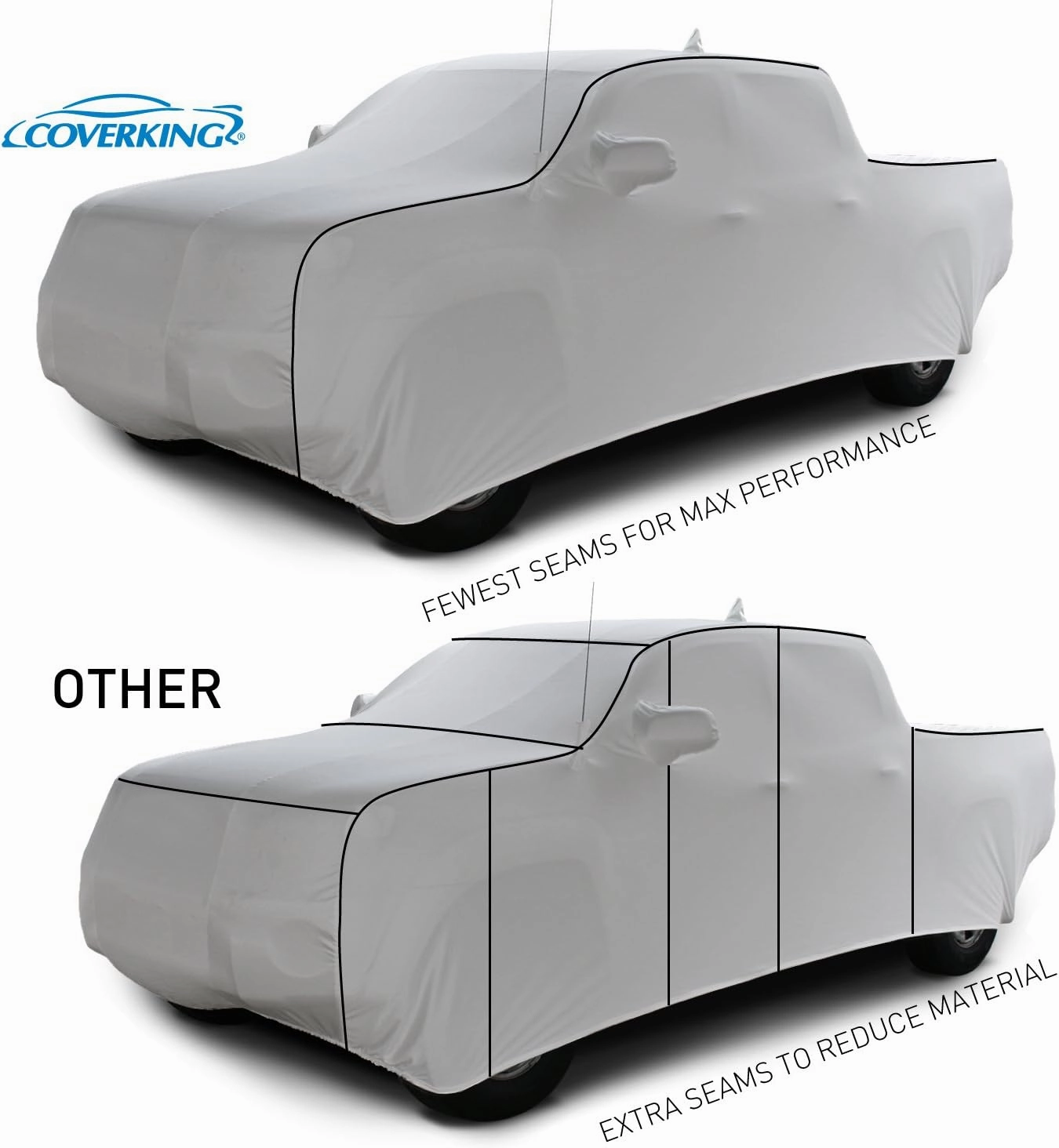 Coverking Custom Car Cover for Select Dodge Truck RAM 250/350/2500/3500 Models - Satin Stretch (Synergy Green with Black sides)