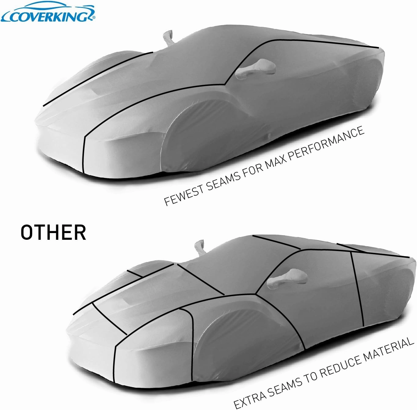 Coverking Custom Fit Car Cover for Select DeTomaso Pantera Models - Satin Stretch (Dark Blue with Black Sides)