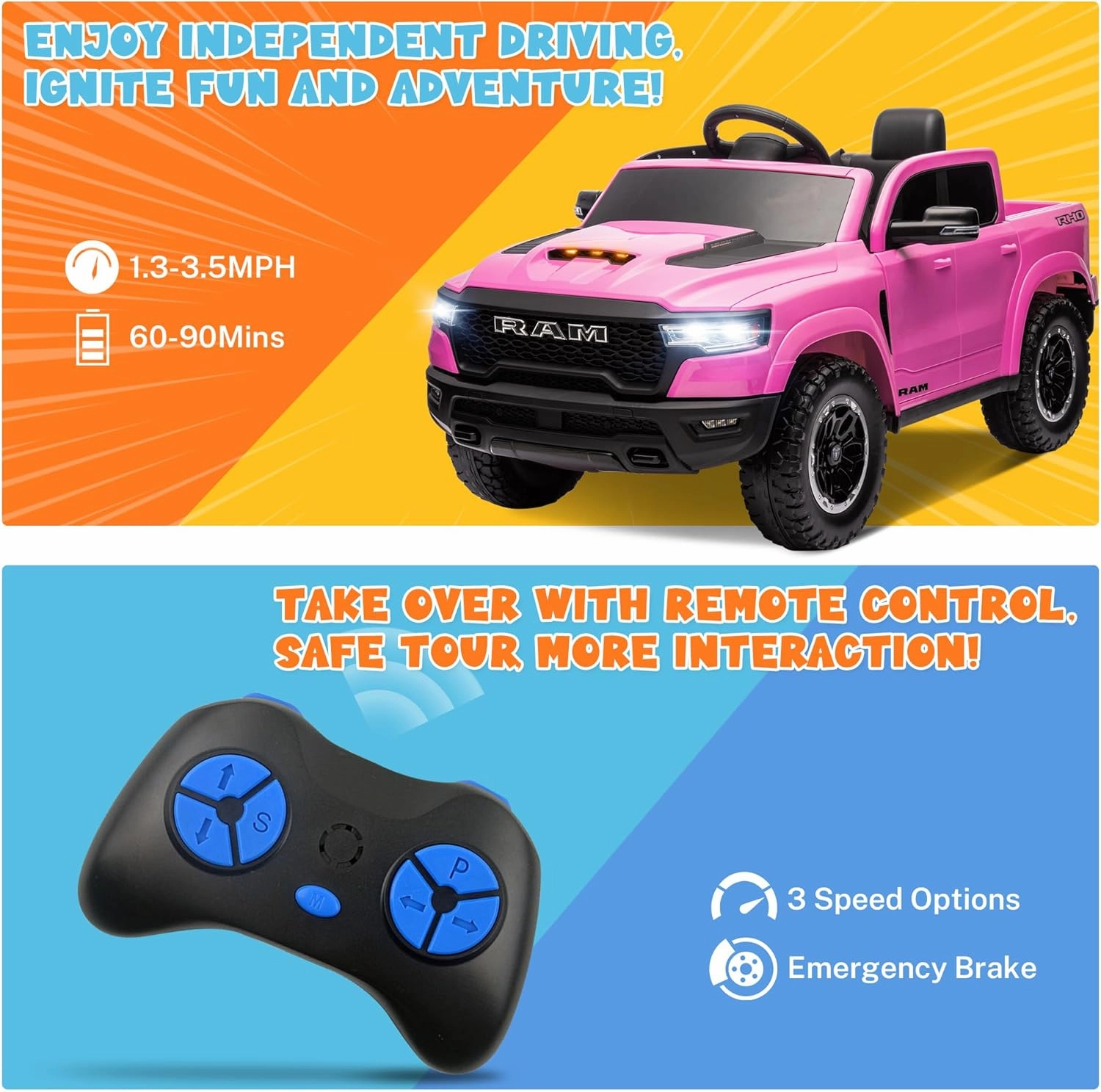 ENYOPRO 12V Ram 1500 Electric Ride On Truck for Kids, Remote Control Ride On Car for Toddlers, Electric Power Car w/4 Wheels Shock Absorption, Soft Start, 2 Speeds, LED Lights, BT/USB/MP3 (Pink)