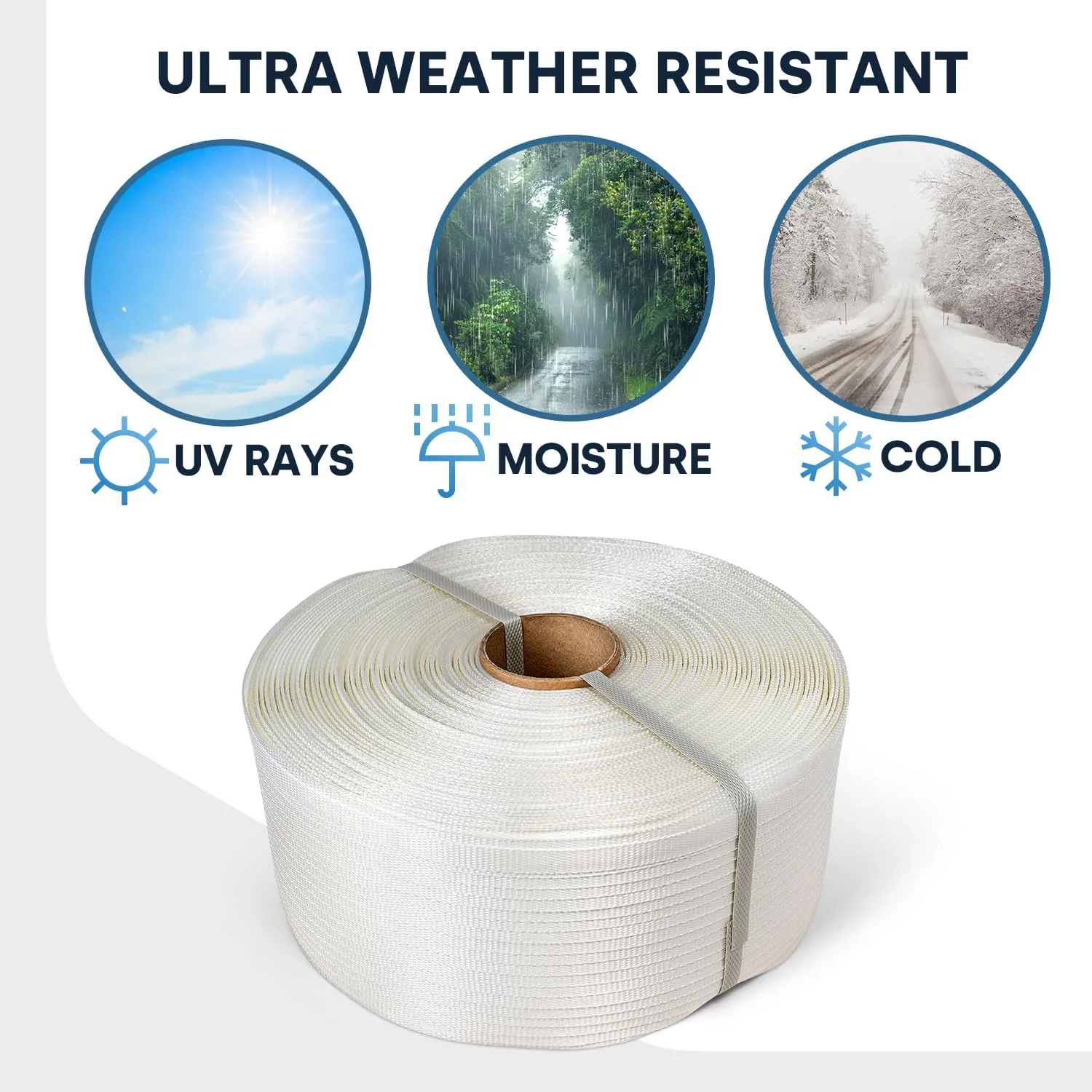 ESK Packaging® Woven Poly Cord Strapping - 3/4" x 2100 Foot x 900lbs Break Strength – Light Duty, Weather-Resistant Flat Rope – 1 Roll
