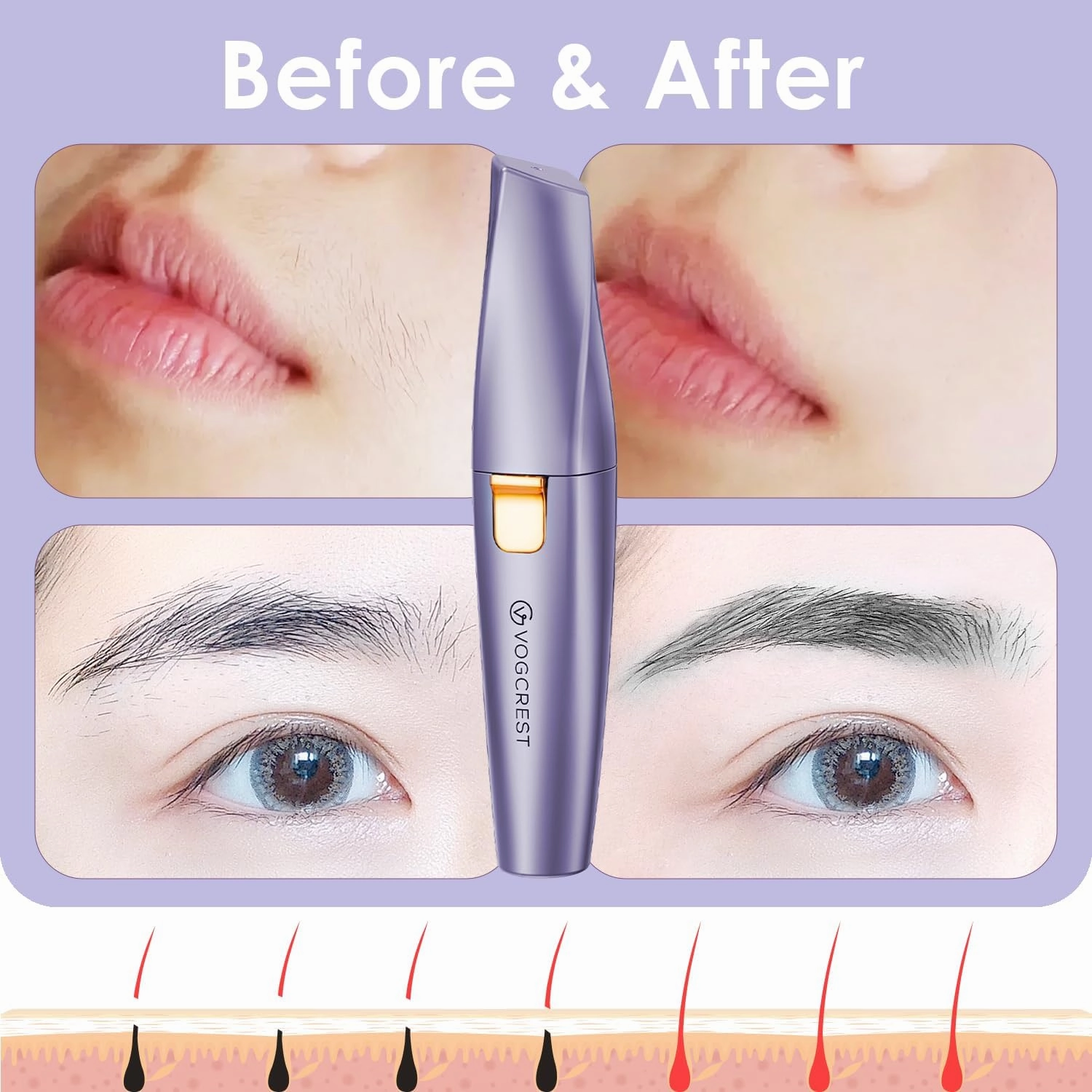 Eyebrow & Facial Trimmer: 2-in-1 Rechargeable Facial Hair Removal & Eyebrow Shaver - Painless Razor with Built-in LED Light (Solar Purple)