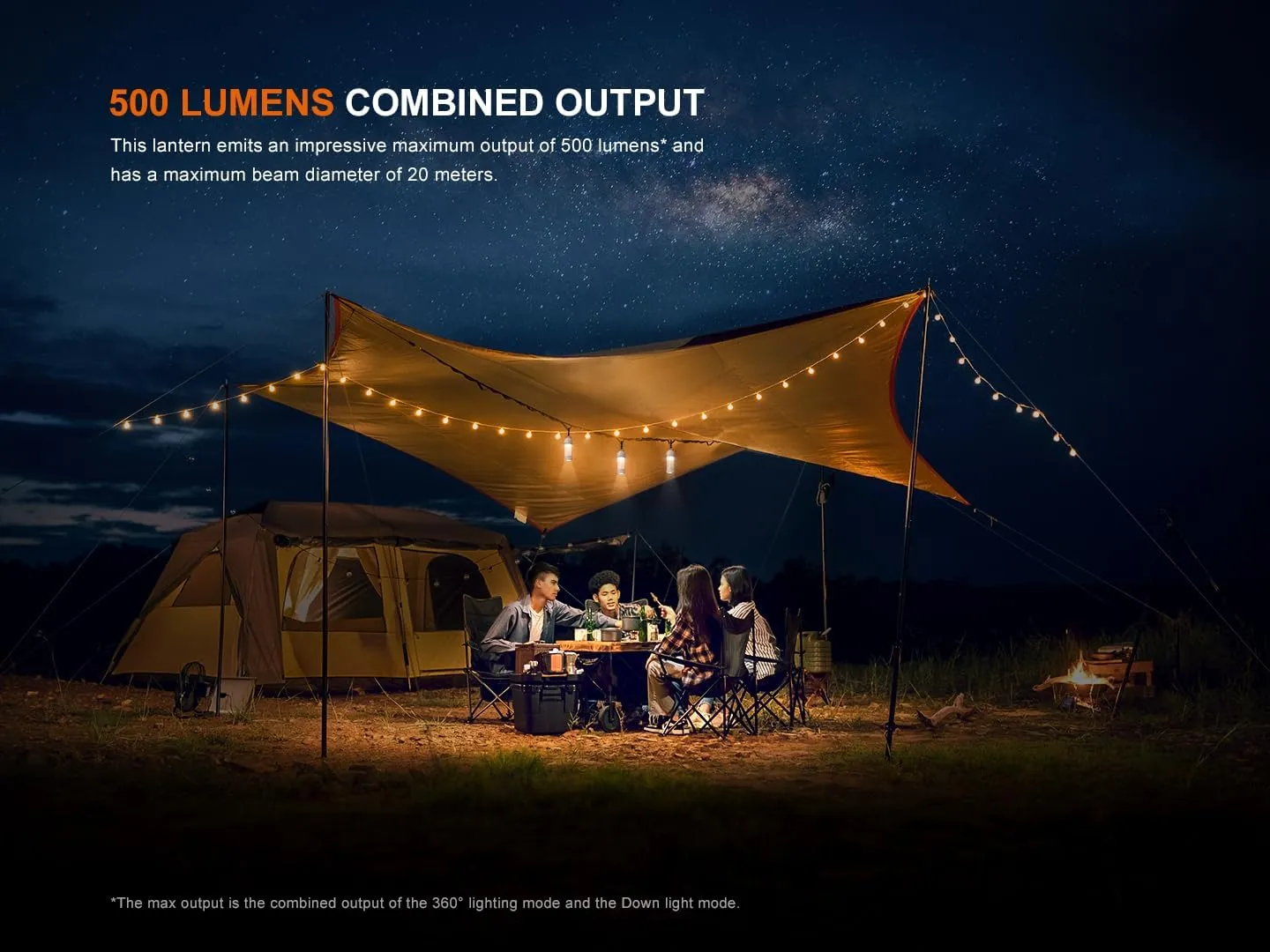 Fenix CL22R 500 Lumen Compact Lantern, USB-C Rechargeable and Multifunctional with Red Light and Colorful Ambient Lights for Camping, Hiking, Fishing (Wild Green)