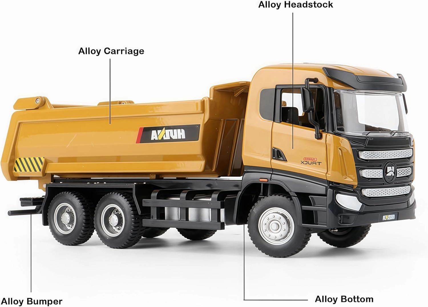 Gemini&Genius Truck Toy for Kids, Construction Vehicle Dump Truck Toy, Heavy Duty Alloy Construction Vehicle Toys, 1:50 Scale Diecast Site Dumper, Toy Trucks for Kids