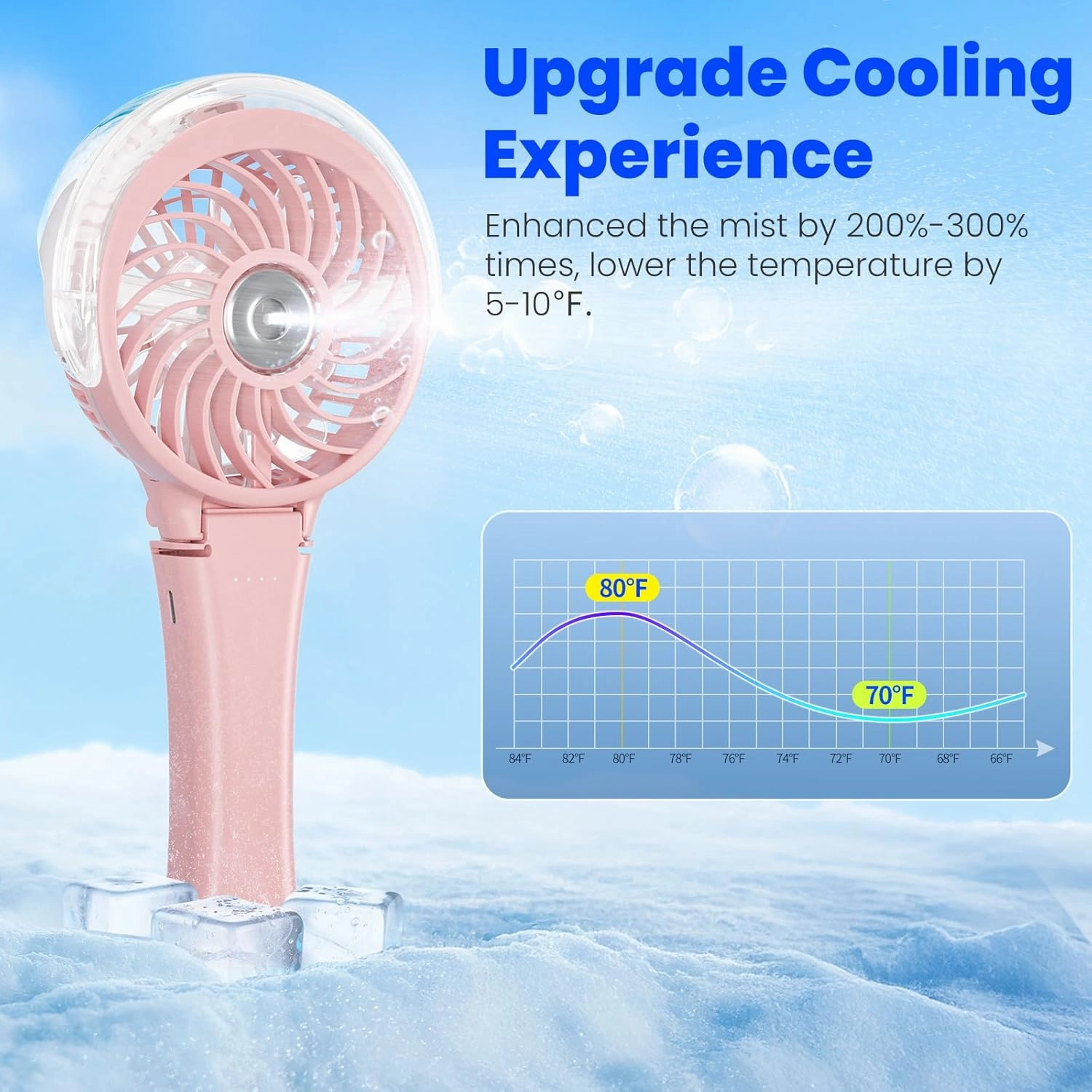 HandFan 2025 Upgraded Portable Misting Fan, Two Button Easy Operation, Handheld Rechargeable Mister Fan, Spray Water Mist Fans, Mini Electric Cooling Fans for Travel, Outdoors, Disney(Pink)