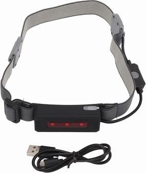 Headband Light Mini Rechargeable Portable USB Headlamp High Brightness for Outdoor Cycling Running Camping