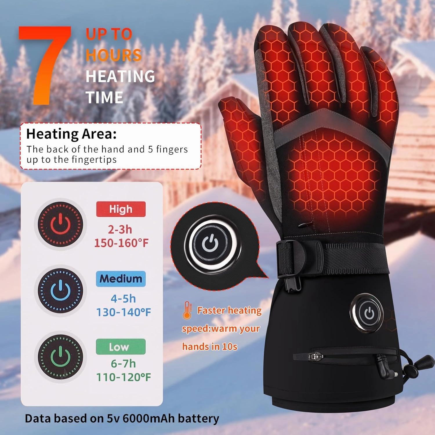 Heated Gloves for Men Women, 2024 New Upgrade Rechargeable 6000mAh Heated Gloves, Touchscreen Cycing Hiking Gloves