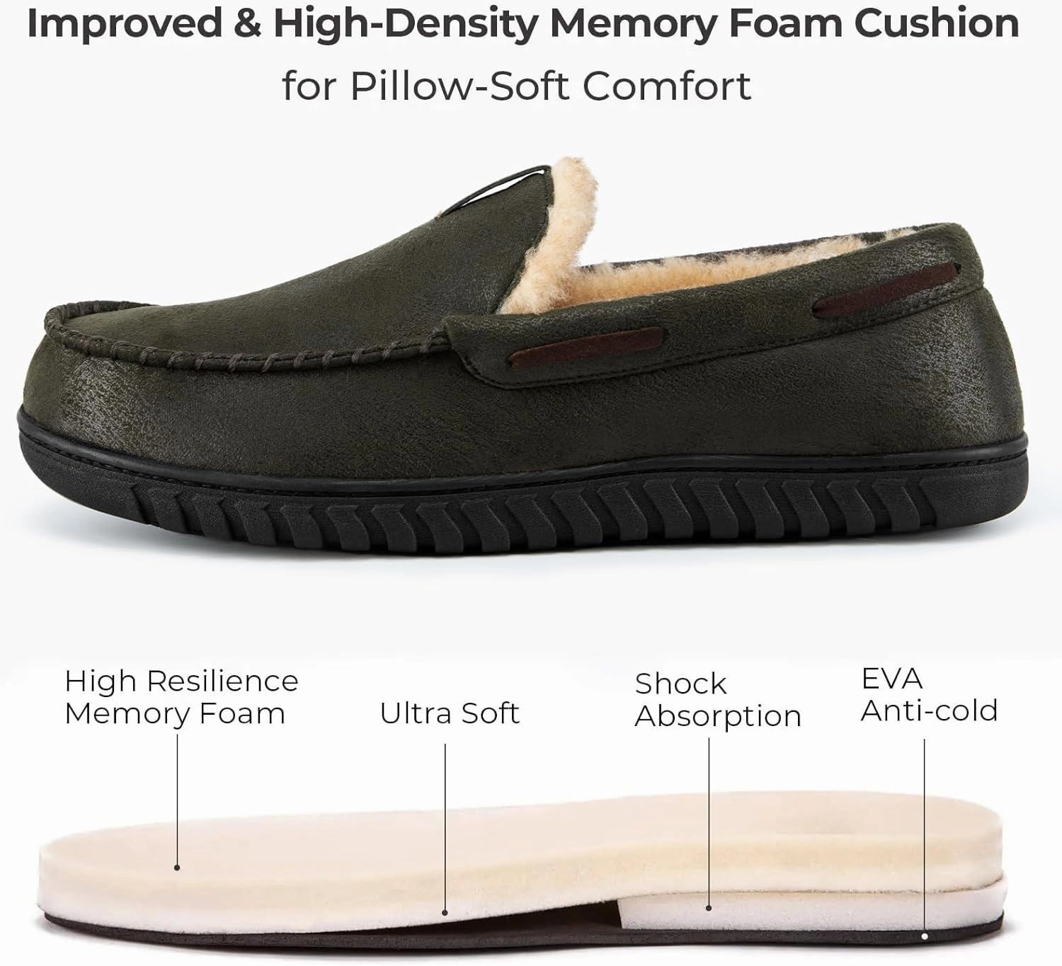 HomeTop Men's Suede Memory Foam Moccasin Slippers Soft Plush Warm Lining House Shoes