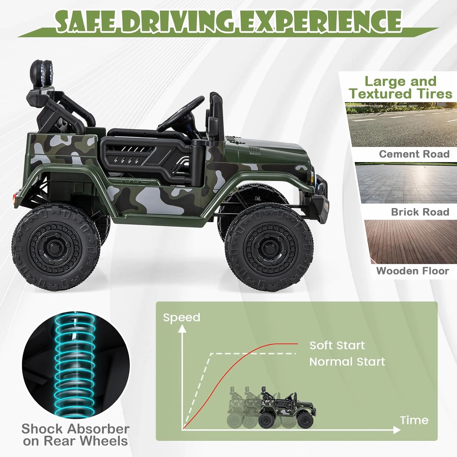 HONEY JOY Ride on Truck, 12V Licensed Toyota FJ Electric Car for Kids, Shock Suspension, LED Lights & Music, Battery Powered Kids Car to Drive, Ride On Car with Remote Control, Camouflage