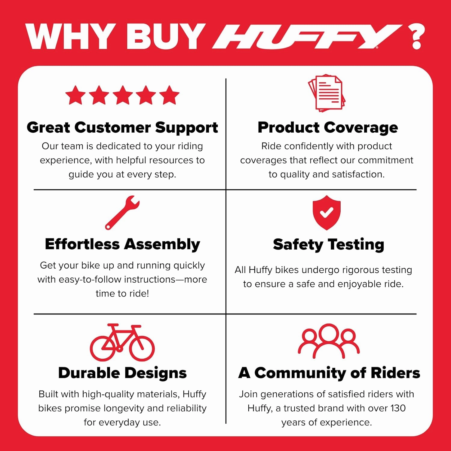 Huffy Cruiser Bike, Fairmont or Woodhaven Model, 20/24/26 Inch Sizes, Perfect for Casual Rides, Ergonomic Upright Design, Fenders Prevent Spray, Rear Rack and Basket Available, Simple Coaster Brakes
