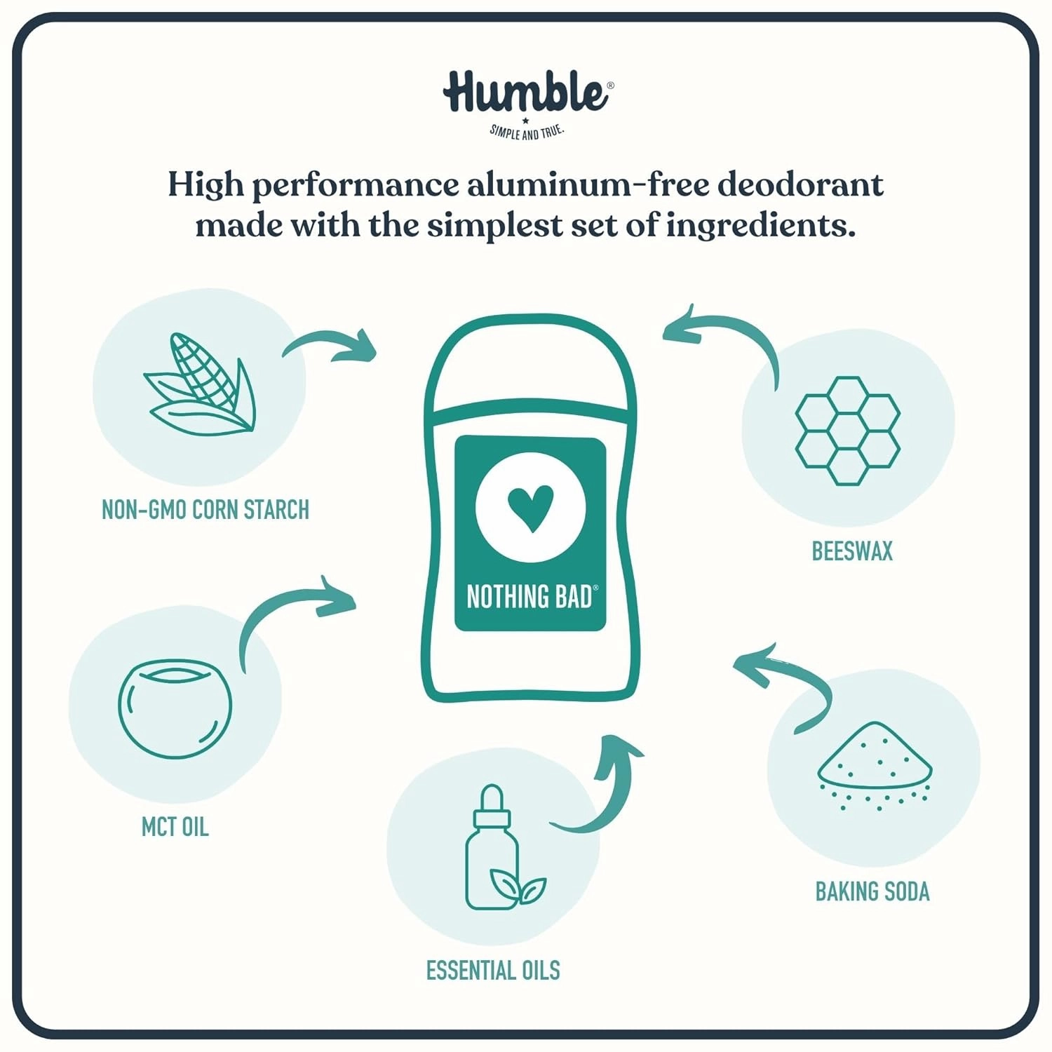 HUMBLE BRANDS Original Formula Aluminum-free Deodorant. Long Lasting Odor Control with Baking Soda and Essential Oils, Bergamot and Ginger, Pack of 3