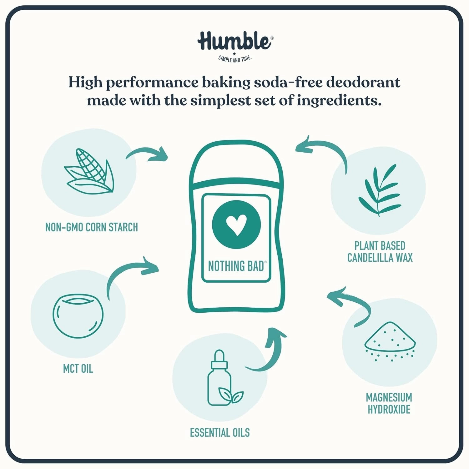 HUMBLE BRANDS Vegan Deodorant Sensitive Skin Trio with Palo Santo & Frankincense, Mountain Lavender, and Bergamot & Ginger, 2.5 Ounce (Pack of 3)