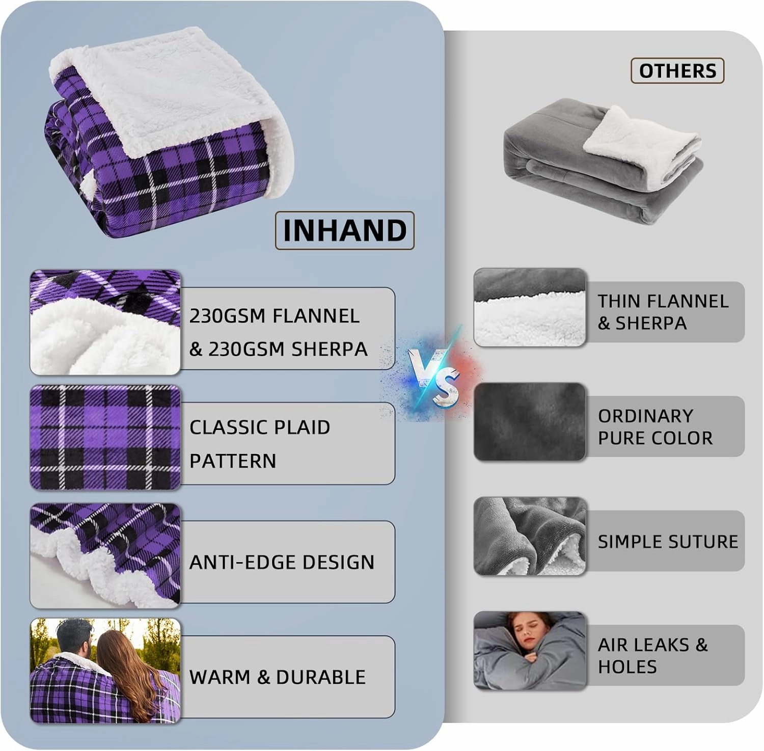 inhand Women's Purple Sherpa Throw Blanket Plush Cozy Soft Flannel Plaid Blankets for Office Warmth Couch, Bed, Sofa King Size Reversible Fluffy Fleece Throws for Adults, Men,Kids (Purple, 90”x 104”)