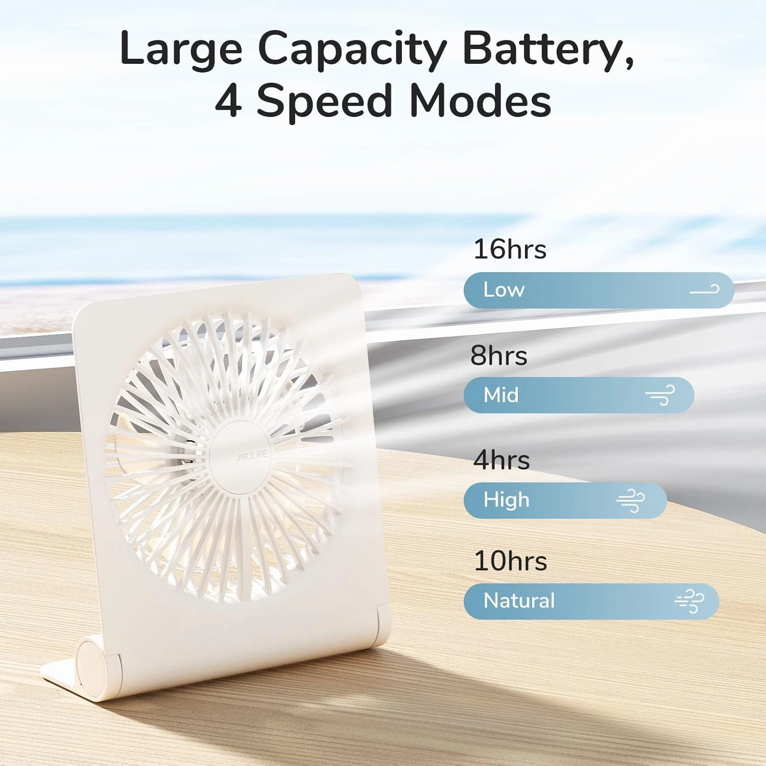 JISULIFE Small Desk Fan, Portable Travel with 4500mAh Battery, USB Rechargeable Folding Design for Flexibility, Strong Quiet Wind with 4 Speed Modes, Ideal Gifts for Office/Home/Camping - White