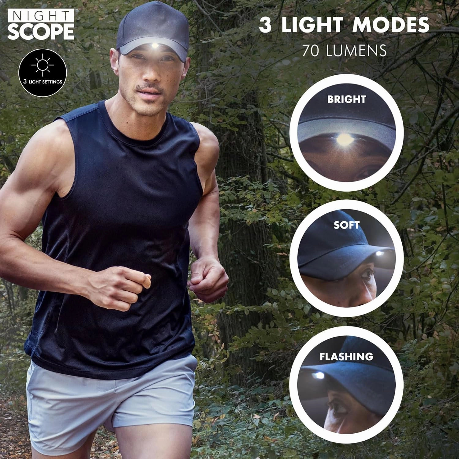 MagnaLite Pro Sport Cap with Hands-Free Magnetized Brim and Powerful Magnetic Rechargeable Mini-LED Attachment