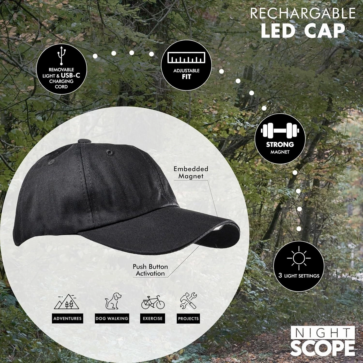 MagnaLite Pro Sport Cap with Hands-Free Magnetized Brim and Powerful Magnetic Rechargeable Mini-LED Attachment