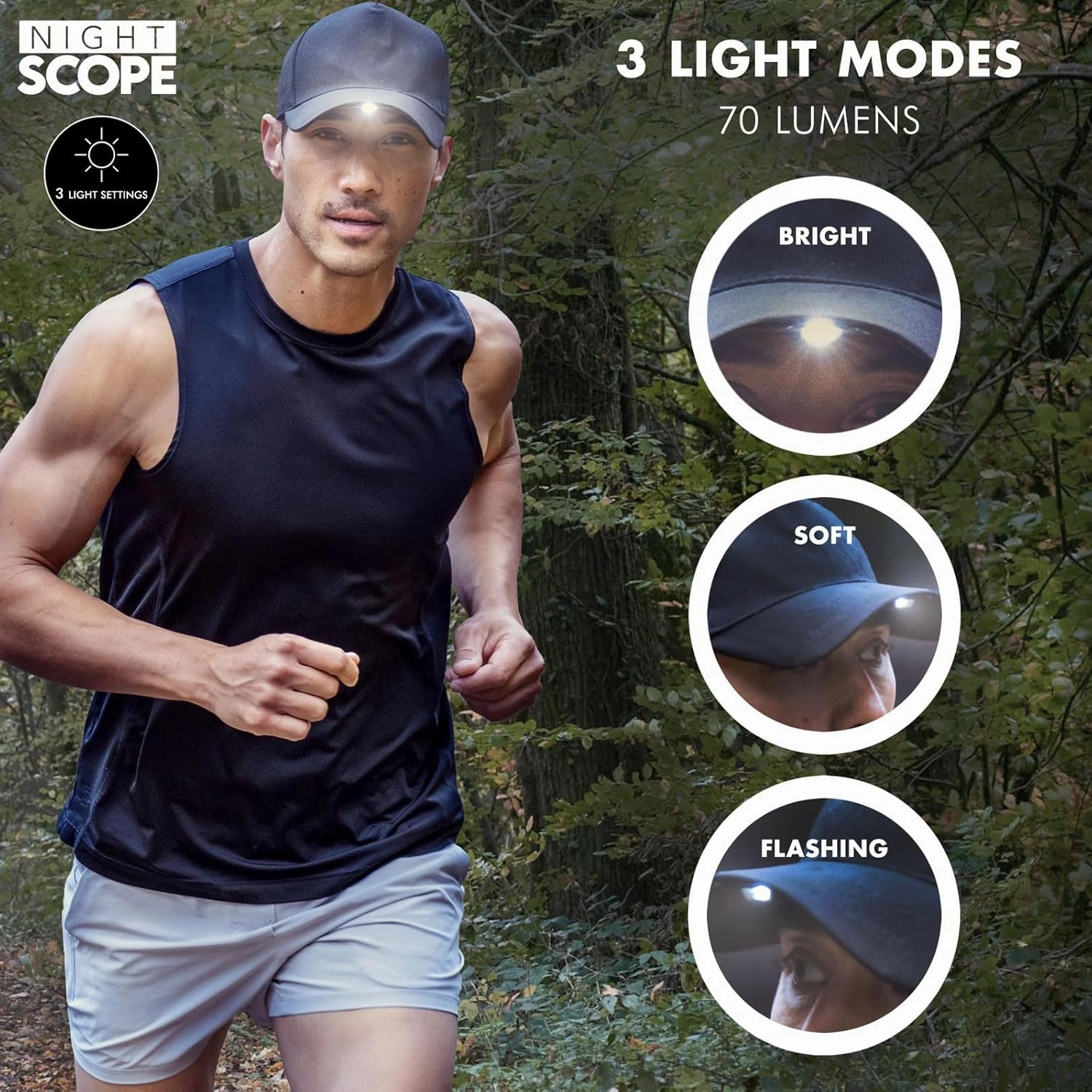 MagnaLite Pro Sport Cap with Hands-Free Magnetized Brim and Powerful Magnetic Rechargeable Mini-LED Attachment