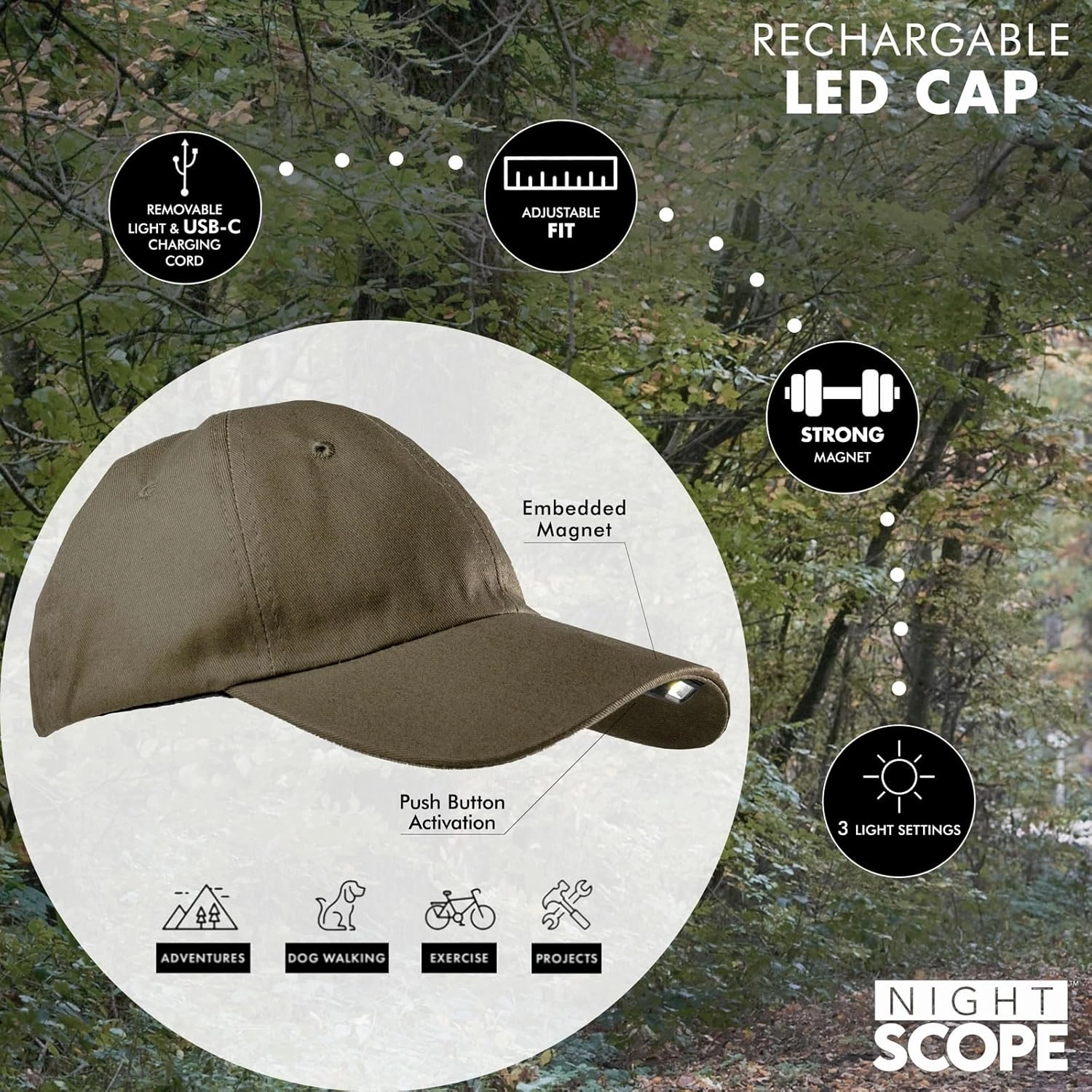 MagnaLite Pro Sport Cap with Hands-Free Magnetized Brim and Powerful Magnetic Rechargeable Mini-LED Attachment