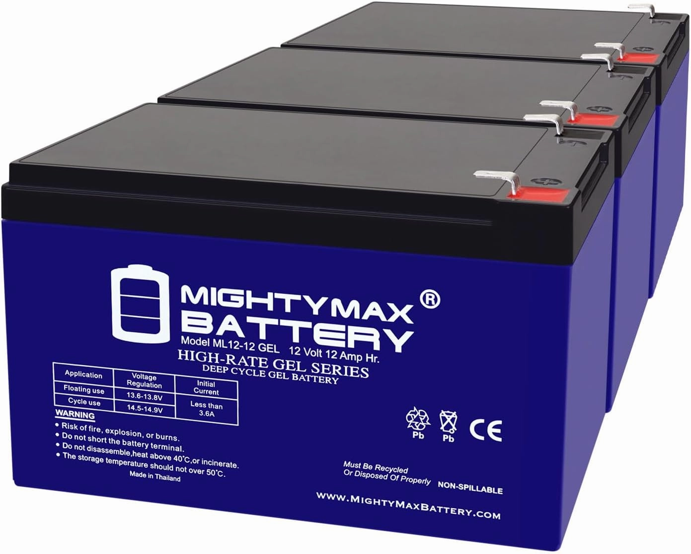 Mighty Max Battery 12V 12AH Gel F2 Replacement Battery Compatible with Hoveround Activa Mini Wheelchair - 3 Pack