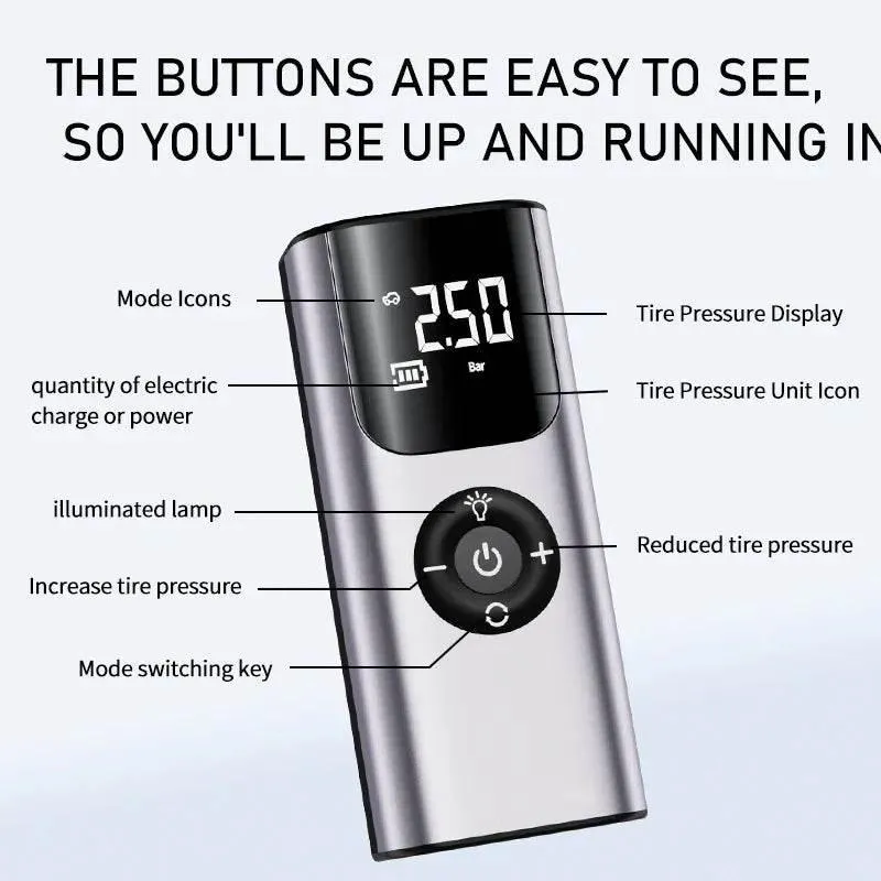 Mini Wireless Car Tire Inflator Pump - Portable Air Compressor