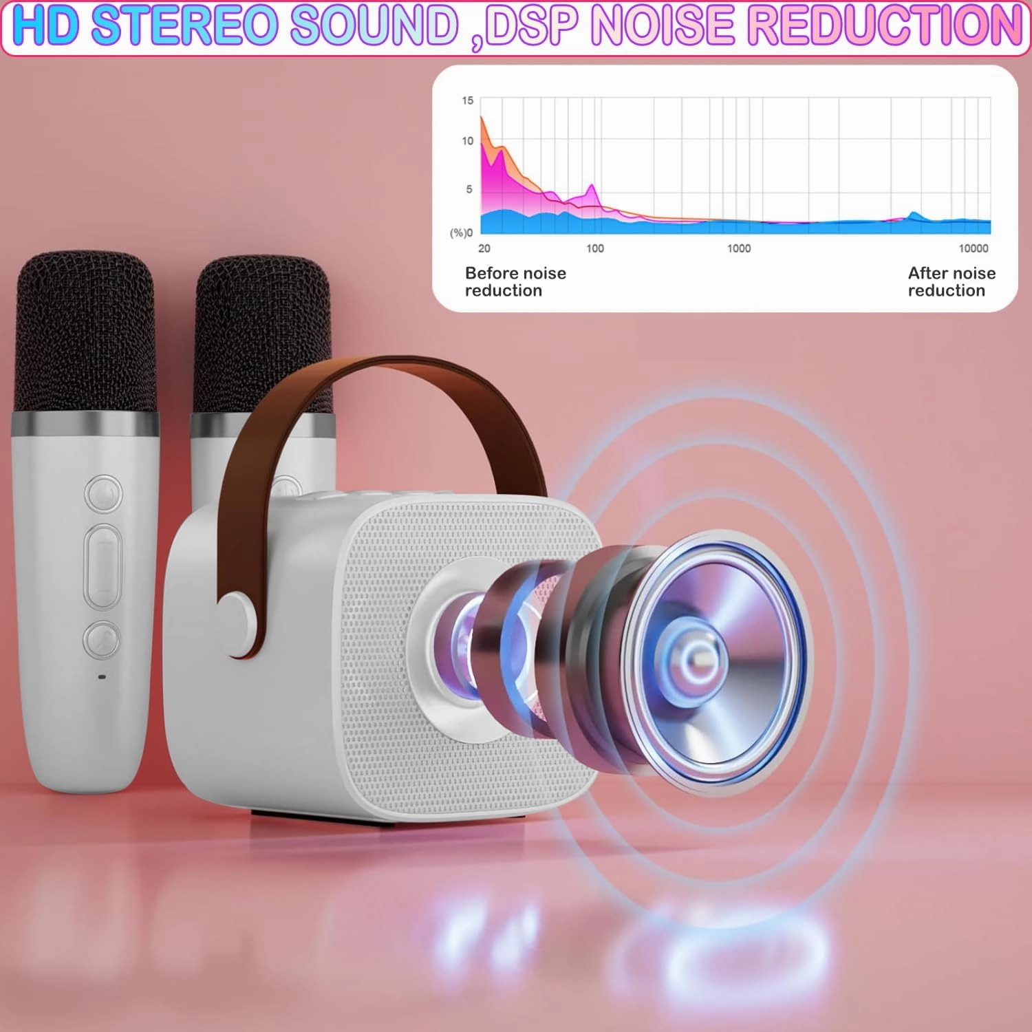 Mini Karaoke Machine for Kids & Adults, Kids Toys for Girls & Boys Gifts, Bluetooth Speaker with 2 Wireless Microphone for Kids Adults Toddler Girls Home Party Birthday Gifts White