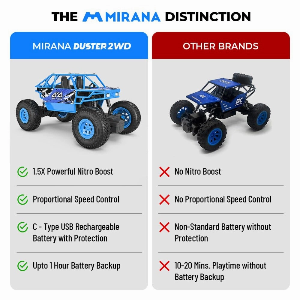 Mirana Duster 2WD Rock Crawler 4x4