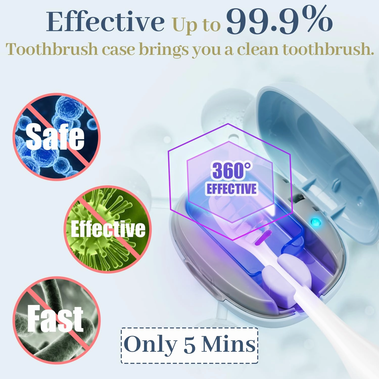 MONESAO Toothbrush Sanitizer Case, Toothbrush Covers with Holder, Rechargeable Travel Home Toothbrush And Holder, Cleaner Case for All Electric And Manual Toothbrushes (Blue)