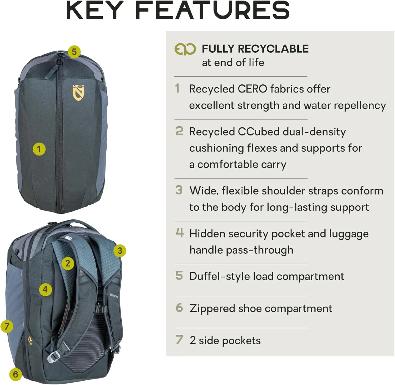 NEMO Equipment Vantage Endless Promise Everyday Adventure Daypack - 30L - Black