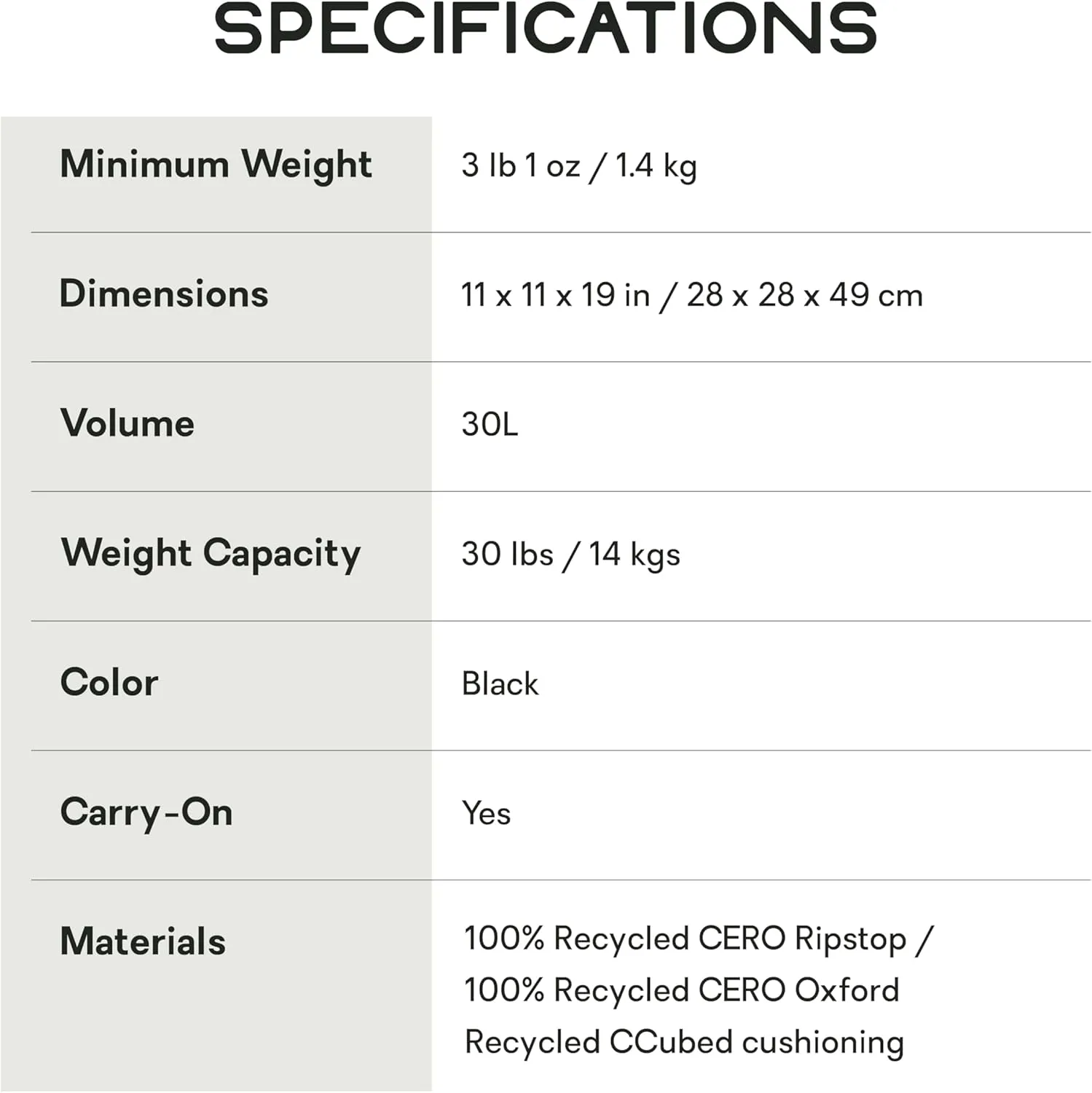 NEMO Equipment Vantage Endless Promise Everyday Adventure Daypack - 30L - Black