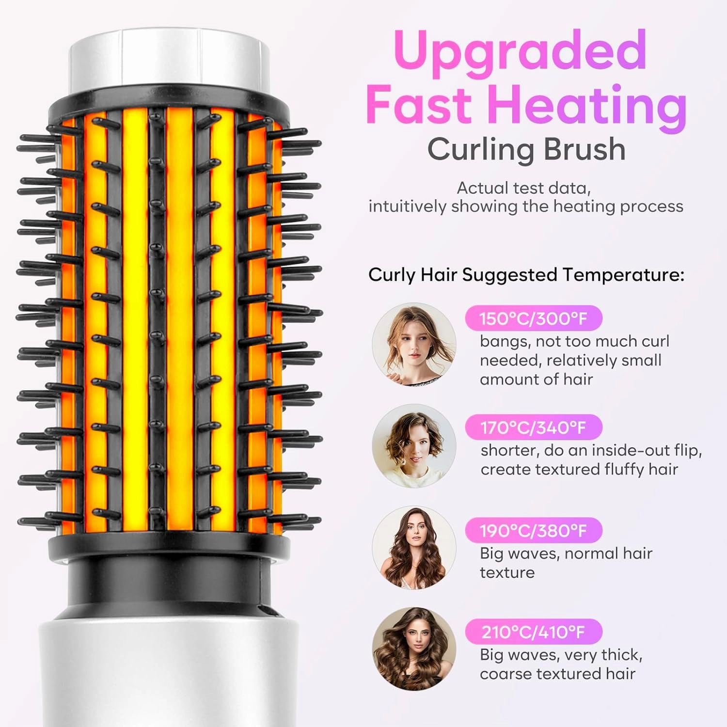New Portable Travel Curling Iron Wand with Negative Ion, USB Rechargeable Mini Brush - 7000mAh, White