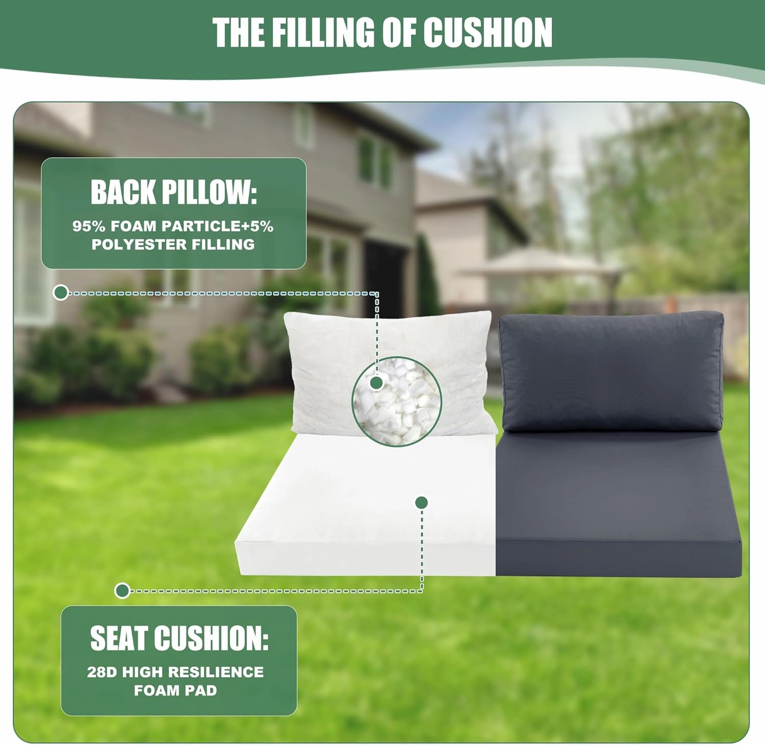 Outdoor Chair Cushions for Patio Furniture with Waterproof Detachable Cover, Deep Seat Couch Cushion Replacement and Backrest Pillow for Sectional Sofa, 25.6 x 25.6 Inch, Dark Grey, Set of 4