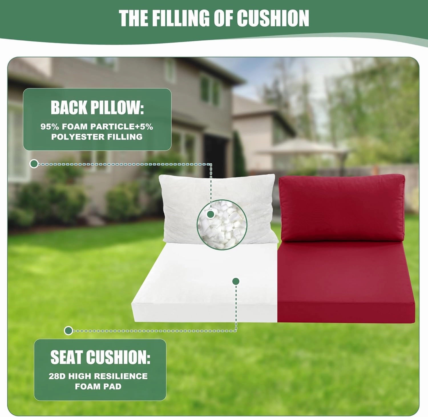Outdoor Chair Cushions for Patio Furniture with Waterproof Detachable Cover, Deep Seat Couch Cushion Replacement and Backrest Pillow Set for Sectional Sofa, 25.6 x 25.6 Inch, Red