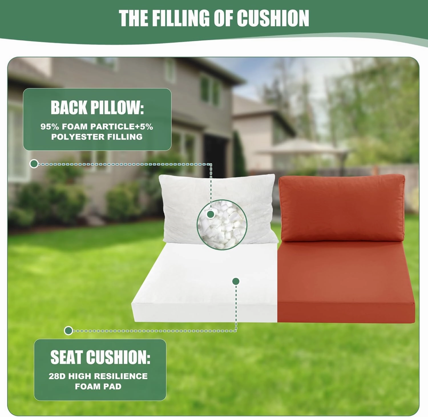 Outdoor Chair Cushions for Patio Furniture with Waterproof Detachable Cover, Deep Seat Couch Cushion Replacement and Backrest Pillow Set for Sectional Sofa, 25.6 x 25.6 Inch, Rust