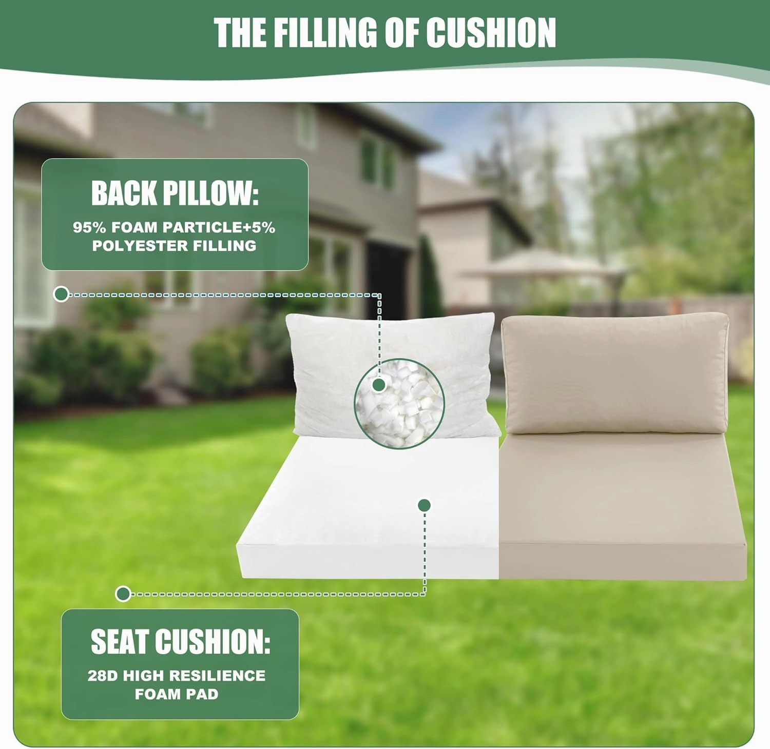 Patio Furniture Cushions Replacement, Outdoor Deep Seat Couch Cushion and Backrest Pillow with Waterproof Removable Cover for Sectional Sofa Set, 25.6 x 25.6 Inch, Cream