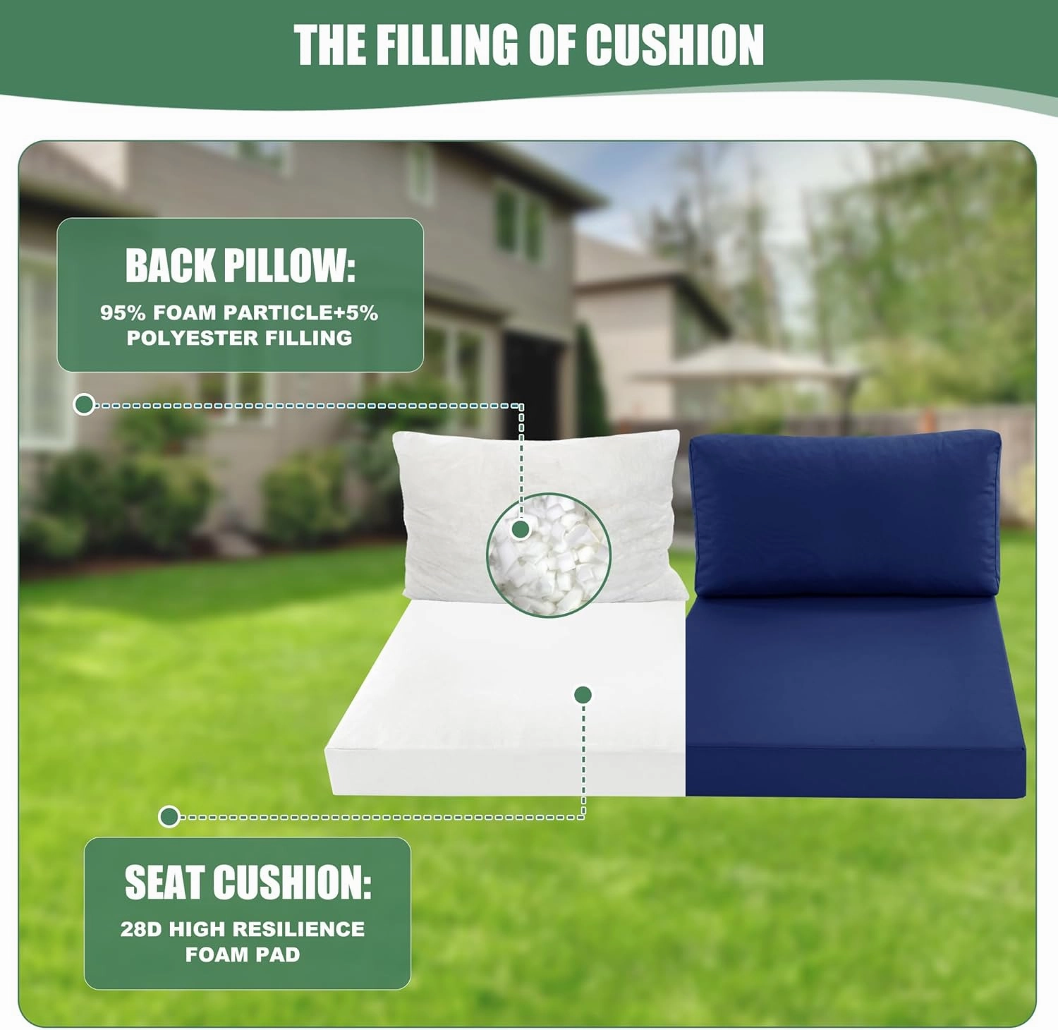Patio Furniture Cushions Replacement Set of 2, Outdoor Deep Seat Couch Cushion and Backrest Pillow with Waterproof Removable Cover for Sectional Sofa Set, 25.6 x 25.6 Inch, Navy