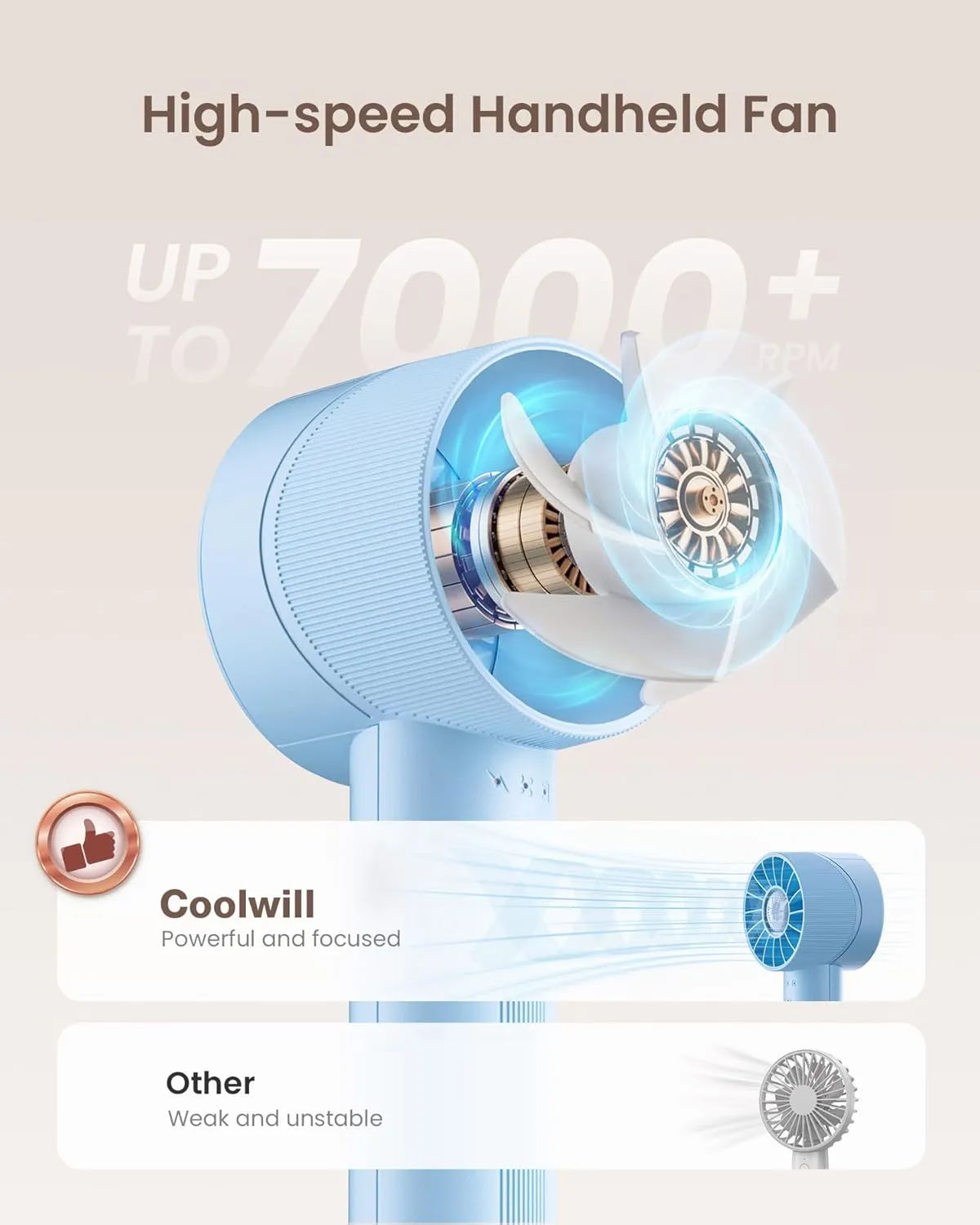 Portable Mini Handheld Turbo 4 Speed High Velocity Personal Fan, Max 16H Cooling Time, Rechargeable Purse Fan, Travel Essentials Must Haves for Vacation/Beach/Trip, Light Blue