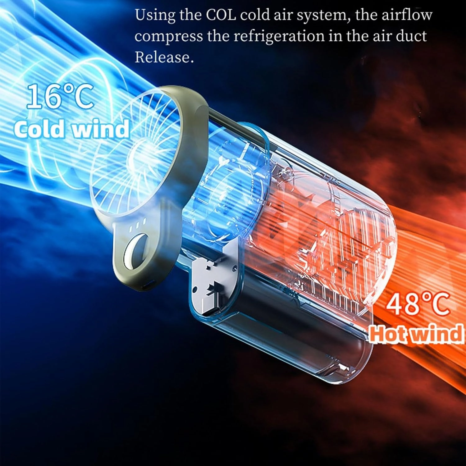 Portable Cooling Clip Fan,Cool Clip Fan Under Shirt,3 Speeds Strong Airflow Wearable Waist Fan,Rechargeable Belt Clip Fan with USB Port for Outdoor Works Black