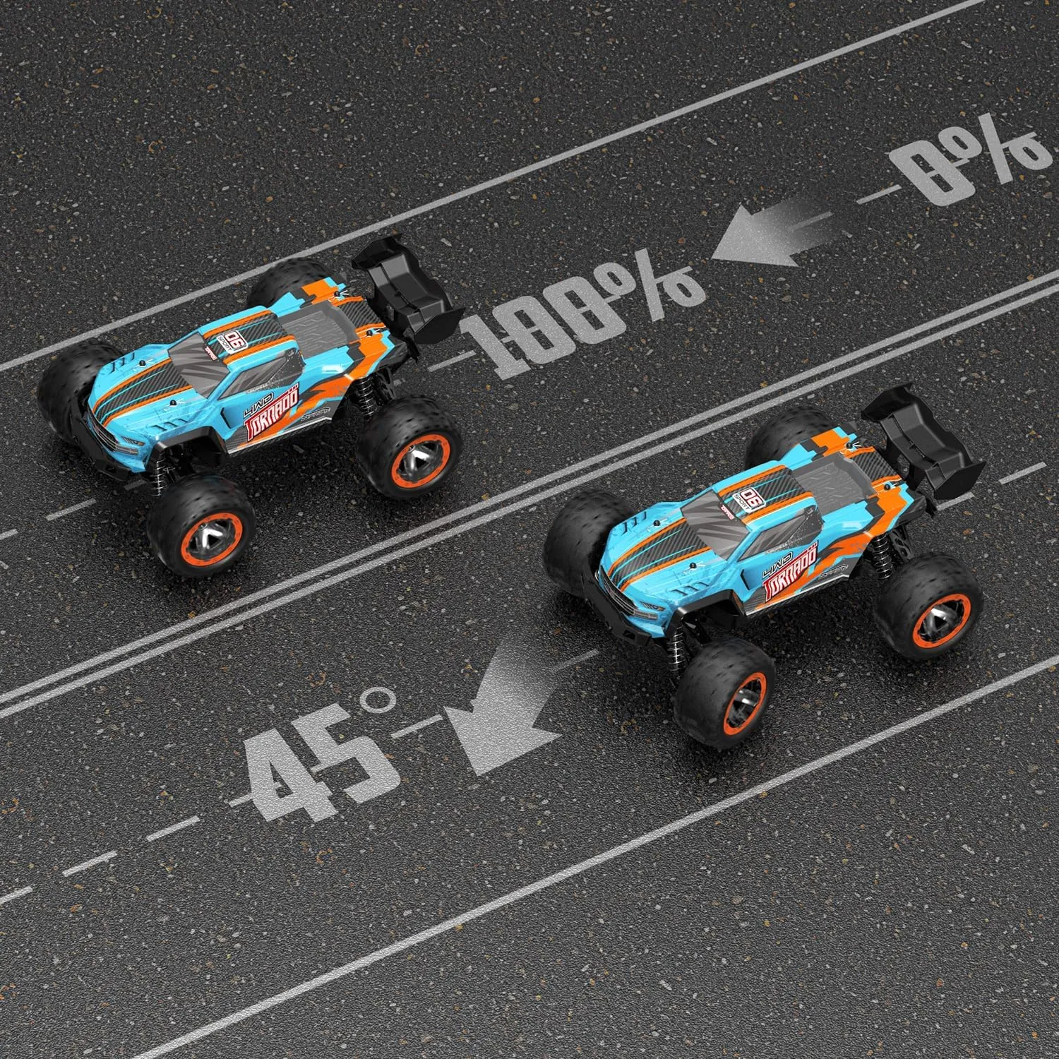 RACENT RC Truck 1:16 4x4 All Terrain RC Car 40KPH High Speed Remote Control Cars for Boys, Off-Road Monster Truck with 2.4Ghz Radio Control, 2 Batteries, Gifts for Kids Adults